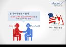 메르코수르(남미공동시장) 이해 23페이지