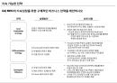 MBC 경영전략 22페이지