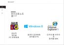 Microsoft社의 인적자원관리 6페이지