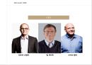 Microsoft社의 인적자원관리 12페이지
