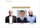 Microsoft社의 인적자원관리 13페이지
