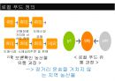 Slow Food 에 대해서 5페이지