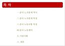 중국노사관계.pptx 2페이지