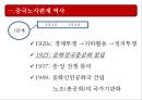 중국노사관계.pptx 5페이지