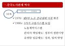 중국노사관계.pptx 7페이지