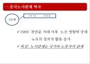 중국노사관계.pptx 8페이지