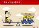 중국노사관계.pptx 10페이지