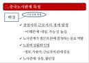 중국노사관계.pptx 14페이지