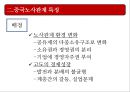 중국노사관계.pptx 15페이지
