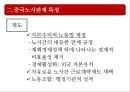 중국노사관계.pptx 16페이지