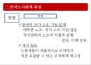 중국노사관계.pptx 18페이지