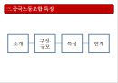 중국노사관계.pptx 22페이지