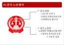 중국노사관계.pptx 28페이지