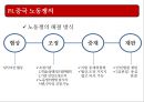 중국노사관계.pptx 30페이지