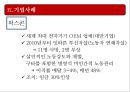 중국노사관계.pptx 33페이지