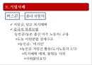 중국노사관계.pptx 37페이지