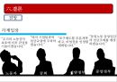 중국노사관계.pptx 44페이지