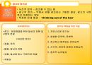 크리에이티브 관리.ppt 4페이지