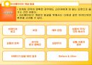 크리에이티브 관리.ppt 51페이지
