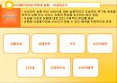 크리에이티브 관리.ppt 52페이지