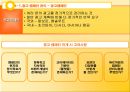 크리에이티브 관리.ppt 56페이지