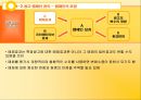 크리에이티브 관리.ppt 63페이지