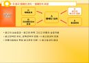 크리에이티브 관리.ppt 64페이지