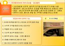 크리에이티브 관리.ppt 67페이지