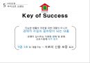 돈’이 만드는 윤리와 비윤리 - 대부업체 & 그라민 은행.pptx 21페이지