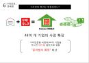 돈’이 만드는 윤리와 비윤리 - 대부업체 & 그라민 은행.pptx 24페이지