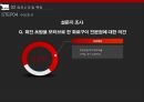 회전화로구이 전문점 사업계획서.pptx 25페이지