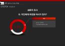 회전화로구이 전문점 사업계획서.pptx 27페이지