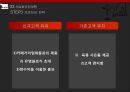 회전화로구이 전문점 사업계획서.pptx 34페이지