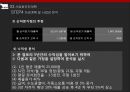 회전화로구이 전문점 사업계획서.pptx 38페이지