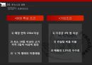 회전화로구이 전문점 사업계획서.pptx 41페이지