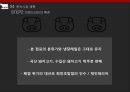 회전화로구이 전문점 사업계획서.pptx 42페이지