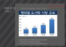 도시락 사업계획서.pptx 14페이지