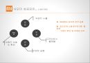 좁쌀의 신화 샤오미 (小米 ; Xiaomi).pptx 22페이지