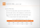 좁쌀의 신화 샤오미 (小米 ; Xiaomi).pptx 40페이지