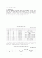 제통화기금(IMFInternational Monetary Fund)과 세계은행(World Bank) 13페이지