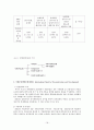 제통화기금(IMFInternational Monetary Fund)과 세계은행(World Bank) 18페이지
