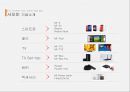샤오미(Xiaomi)의 성장과 성공전략 13페이지