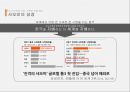 샤오미(Xiaomi)의 성장과 성공전략 16페이지