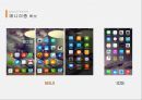 샤오미(Xiaomi)의 성장과 성공전략 24페이지