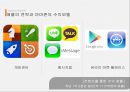 샤오미(Xiaomi)의 성장과 성공전략 35페이지
