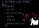 유니레버 CSR 마케팅 성공사례 11페이지