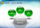 사회복지 윤리와 가치 4페이지