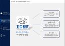 현대자동차중국시장 환경변화와 최근 전략동향 11페이지