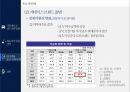 현대자동차중국시장 환경변화와 최근 전략동향 26페이지