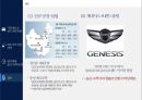 현대자동차중국시장 환경변화와 최근 전략동향 29페이지